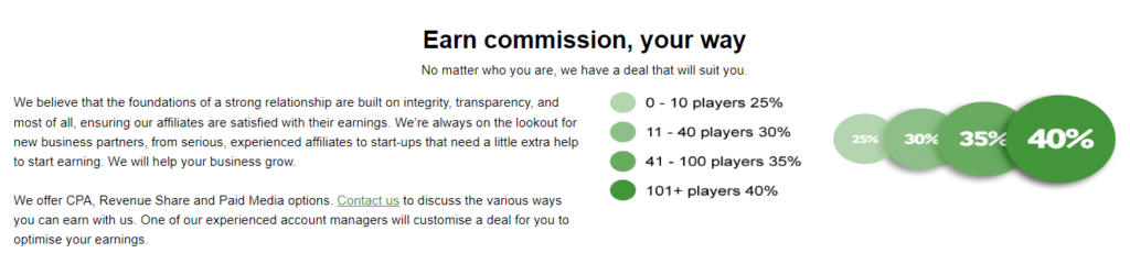 Betway comission Betway comission