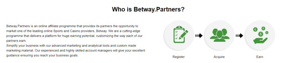 Betway Partners Betway partners
